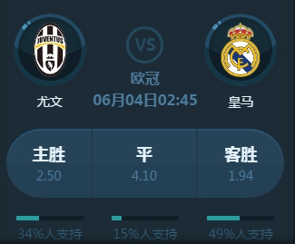 的每一