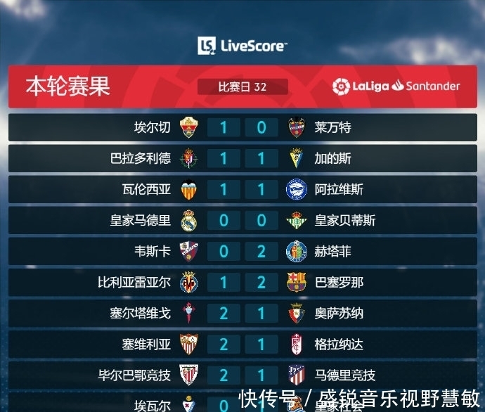 潜力无限